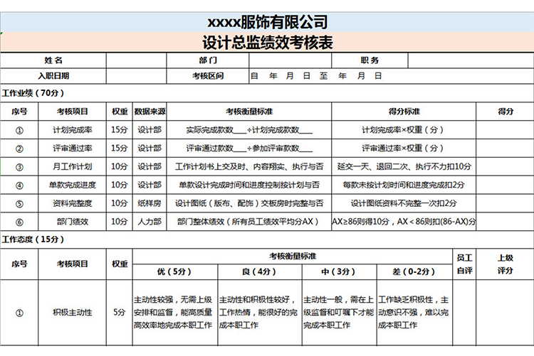 設計總監(jiān)績效考核表-1