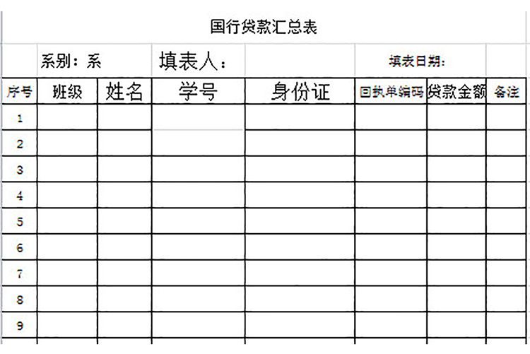 國(guó)行貸款匯總表-1