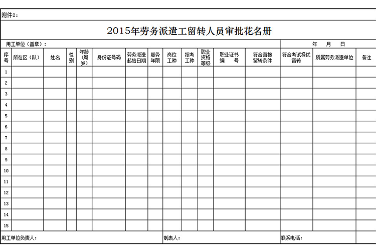 勞務(wù)派遣工留轉(zhuǎn)人員花名冊-1