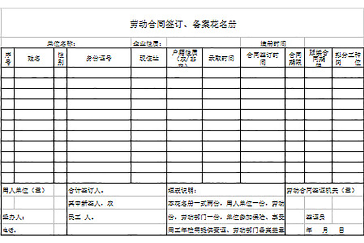 勞動合同簽訂、備案花名冊-1