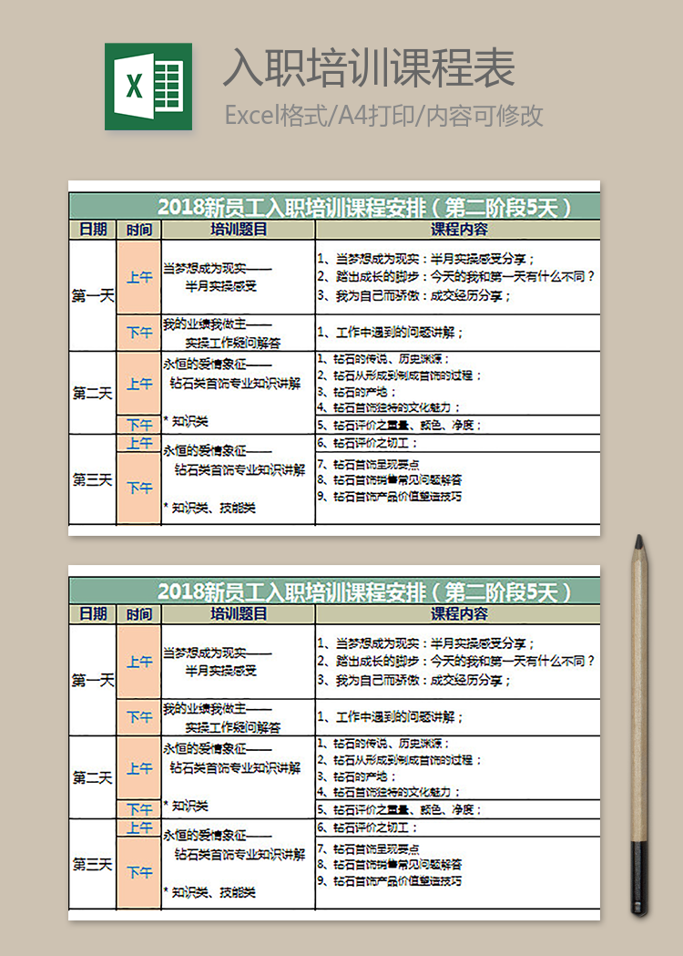 2019新員工入職培訓課程表