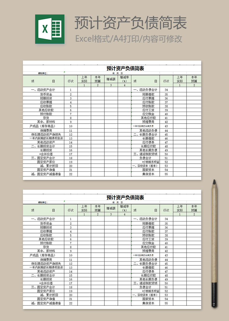 預(yù)計資產(chǎn)負(fù)債簡表