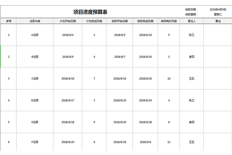 項目進度預(yù)算表-1