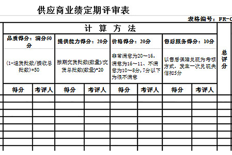 供應(yīng)商業(yè)績定期評審表-1