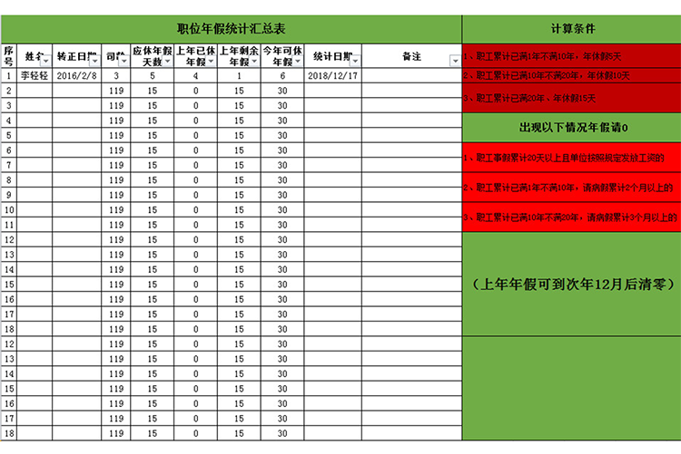 職位年假統計匯總表-1