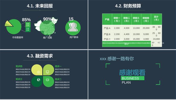 黑色簡約商業(yè)項目計劃書PPT模板-2