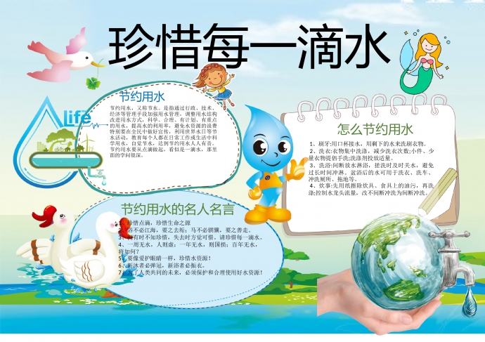 可愛卡通水滴人珍惜每一滴水手抄報(bào)