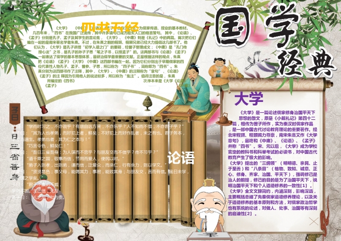 翠綠色竹子元素國學(xué)經(jīng)典手抄報