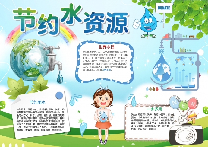 小清新藍天白云彩虹植物節(jié)約水資源手抄報wps