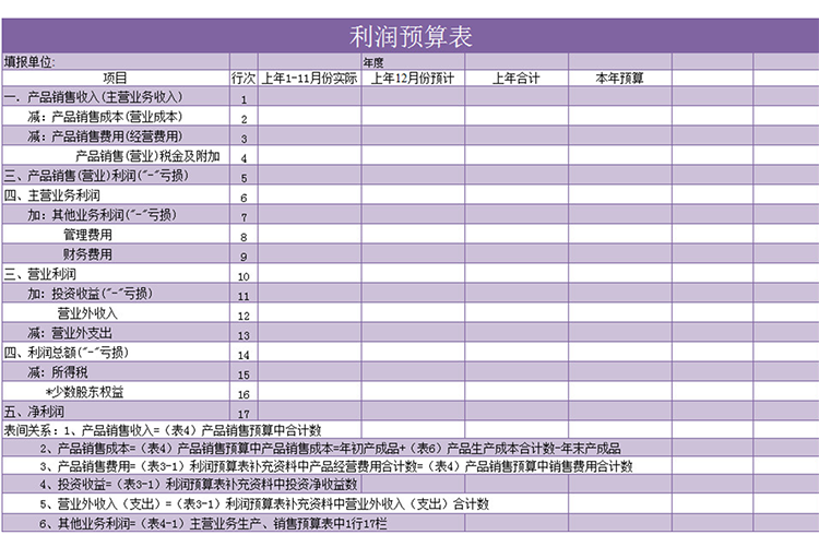 紫色利潤預算表-1