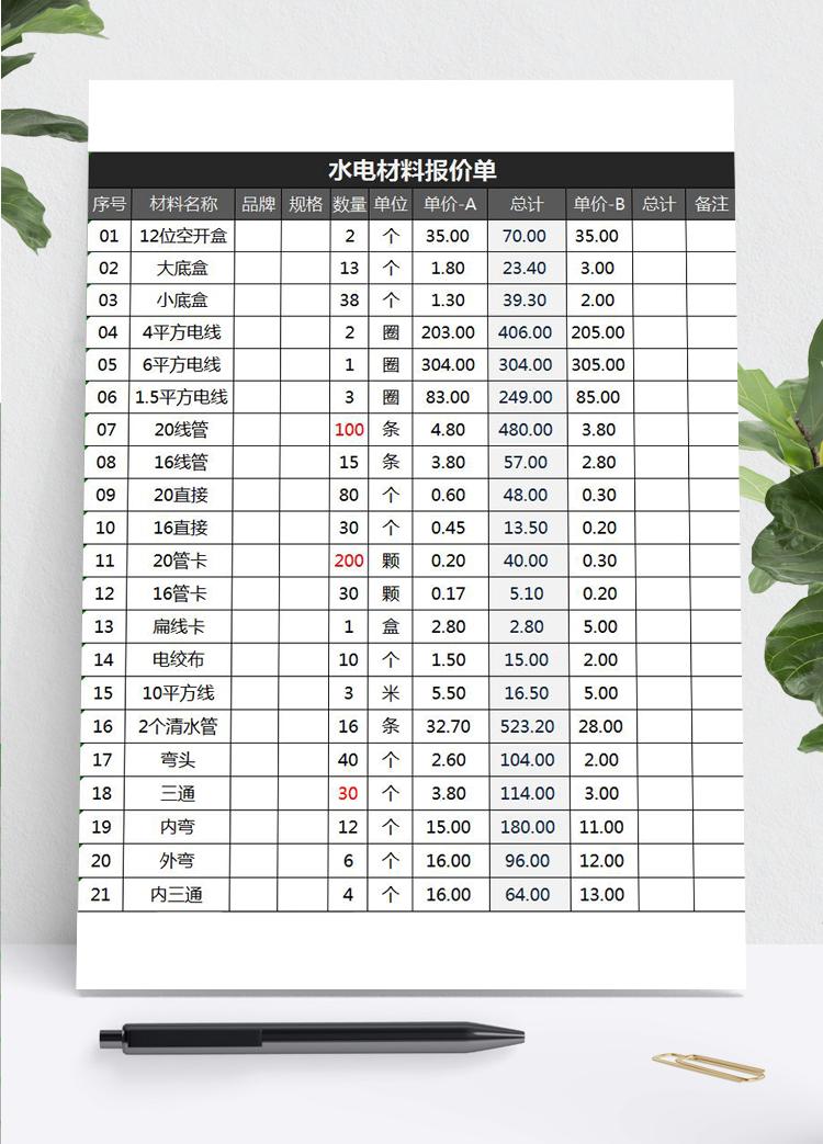 水電材料報(bào)價(jià)單