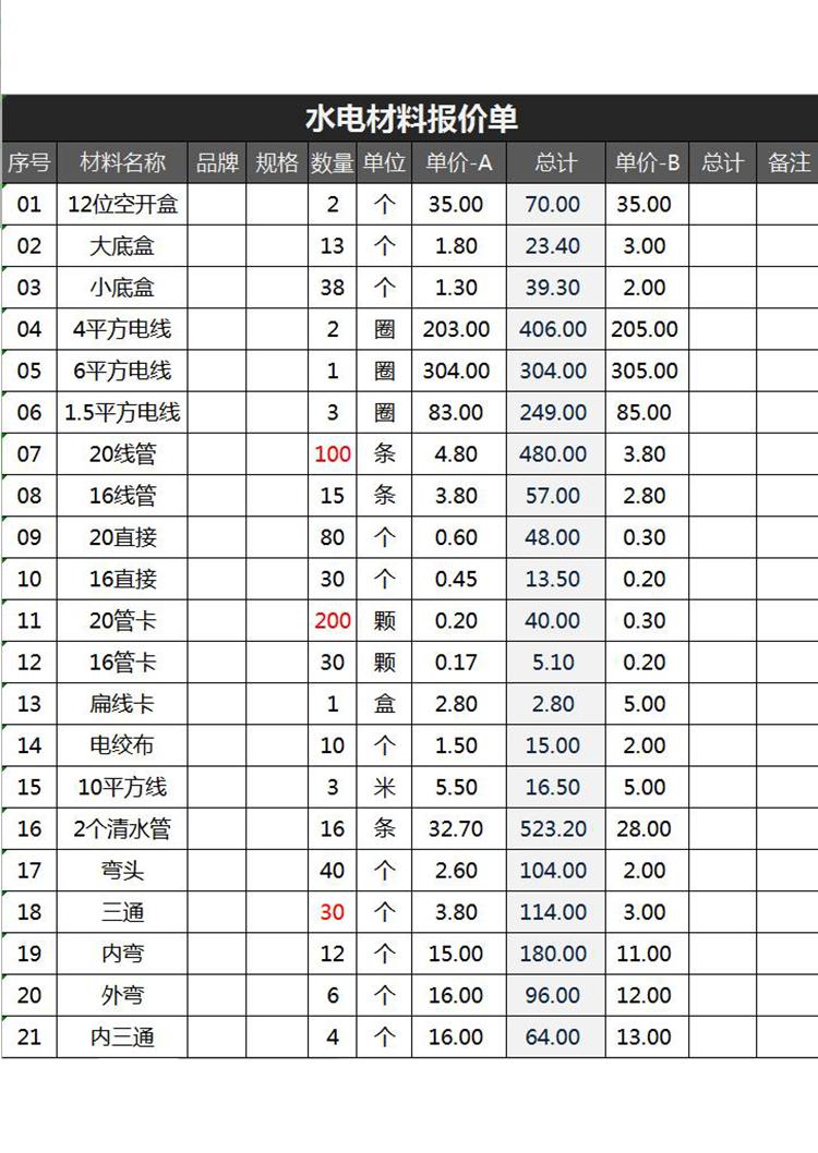 水電材料報(bào)價(jià)單-1