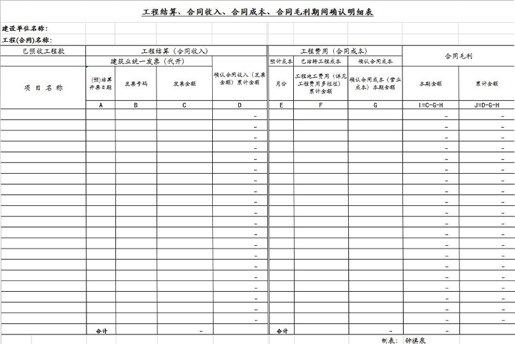 工程結(jié)算收入成本毛利明細(xì)表-1