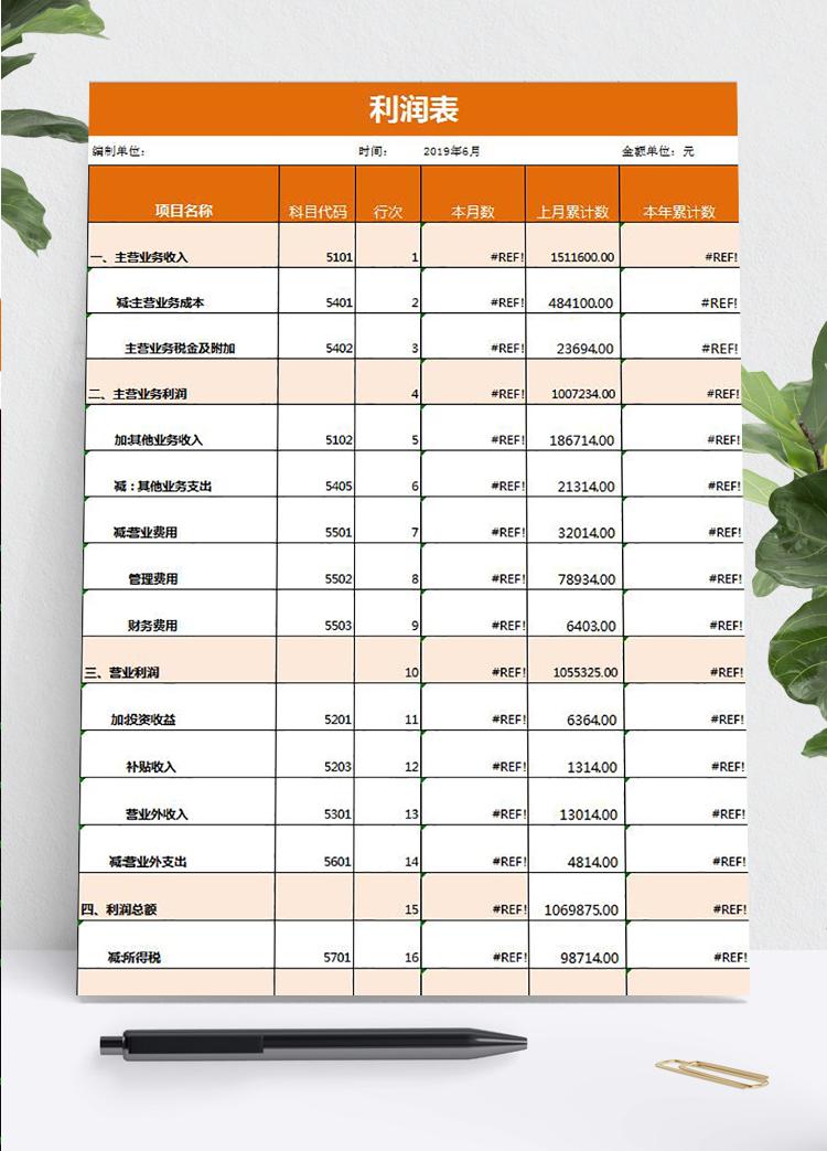 桔紅風格企業(yè)利潤詳細表模板