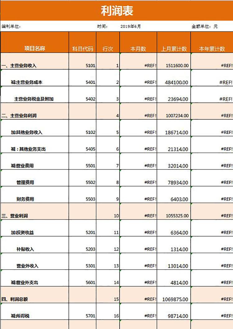 桔紅風格企業(yè)利潤詳細表模板-1
