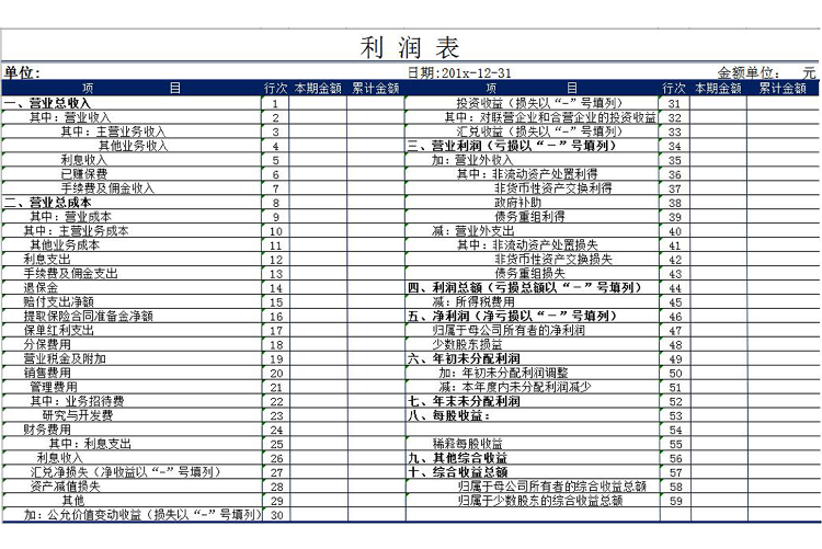 企業(yè)財(cái)務(wù)利潤表Excel模板-1