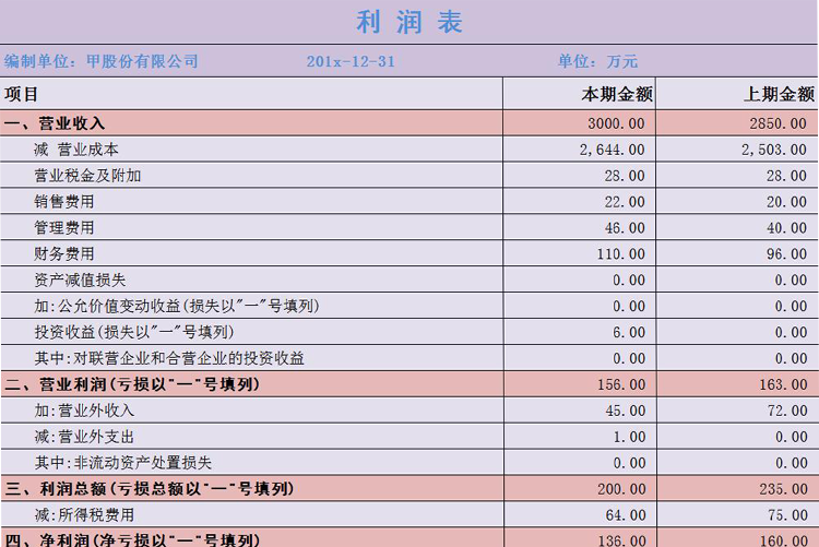 淺紫色企業通用利潤表Excel模板-1