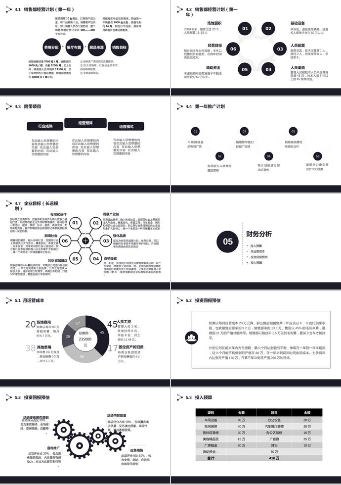 2019黑色簡約商業(yè)融資計(jì)劃書ppt模板-2