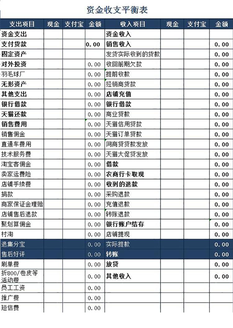 墨藍(lán)色系資金收支平衡表-1