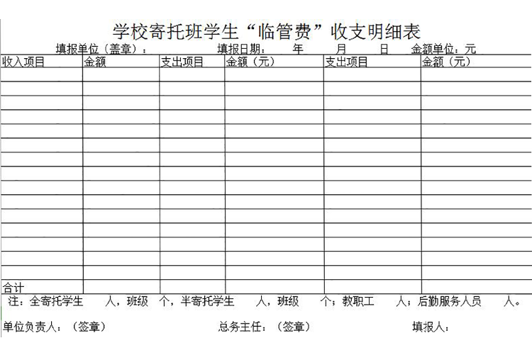 學(xué)校寄托班學(xué)生臨管費收支明細(xì)表-1
