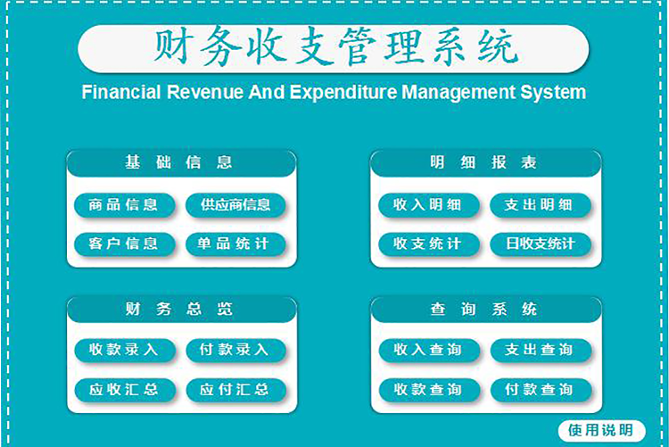 藍(lán)色財(cái)務(wù)收支管理系統(tǒng)Excel模板-1