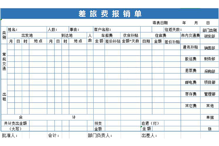 常用差旅費報銷單Excel模板-1