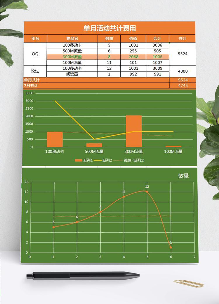 大氣活動費用統(tǒng)計報銷excel表模板