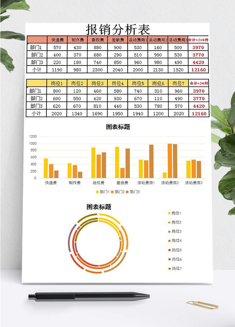 金黃色風(fēng)報銷分析表Excel模板