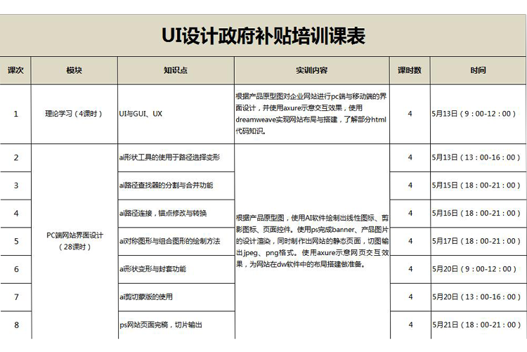 UI設(shè)計(jì)師政府補(bǔ)貼培訓(xùn)課表Excel模板-1