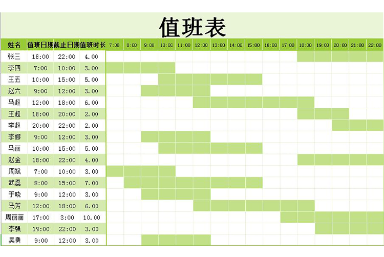 粉綠精美風(fēng)值班表甘特圖Excel模板-1