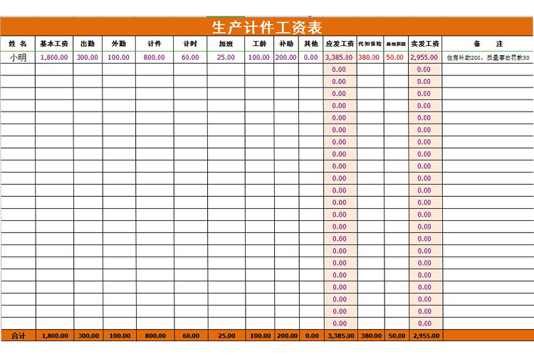 農(nóng)民工生產(chǎn)、計件工資表(帶公式)-1