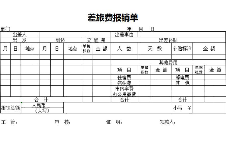 實(shí)用差旅費(fèi)用報(bào)銷單-1