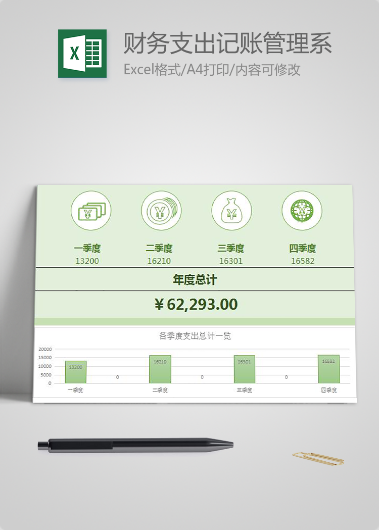 財(cái)務(wù)支出記賬管理系統(tǒng)表格