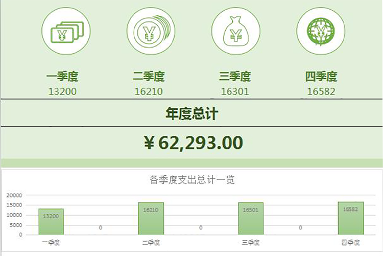 財(cái)務(wù)支出記賬管理系統(tǒng)表格-1