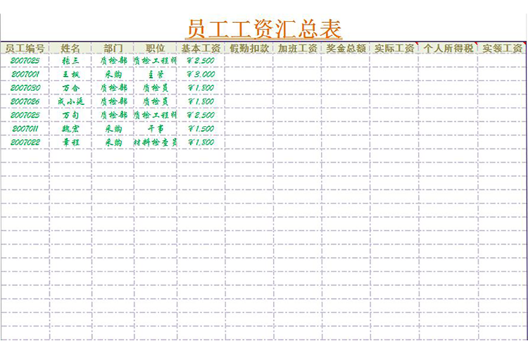 企業(yè)員工月工資表模板匯總-1