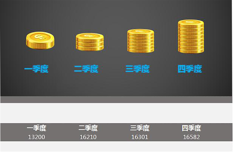黑色系財(cái)務(wù)費(fèi)用記賬管理模板-1