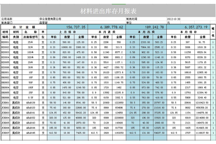 材料進出庫存月報表系統-1