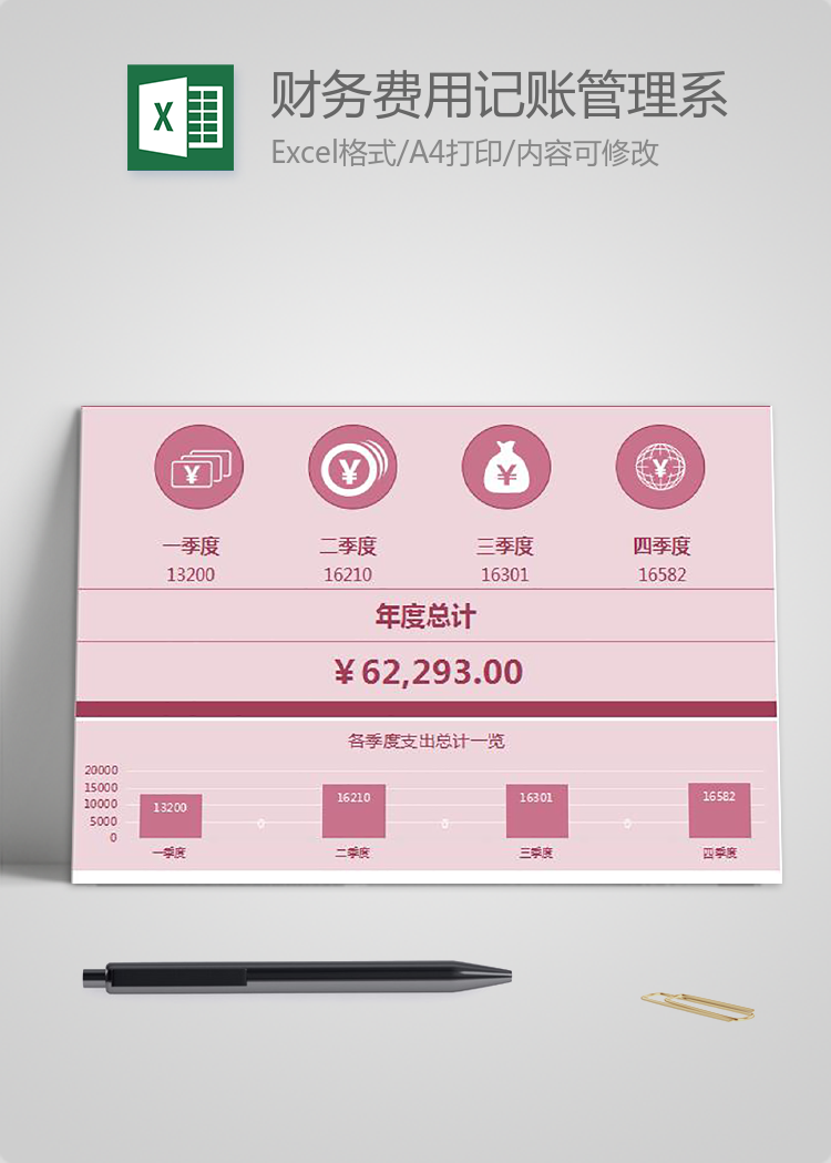 財務費用記賬管理系統(tǒng)excel模板