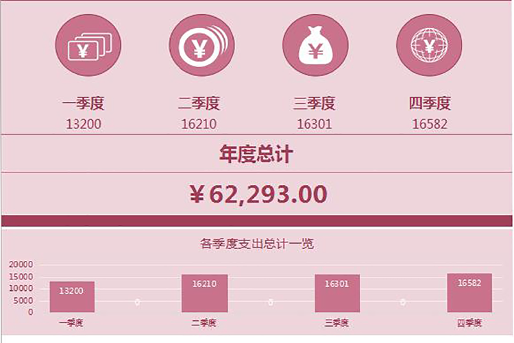 財務費用記賬管理系統(tǒng)excel模板-1