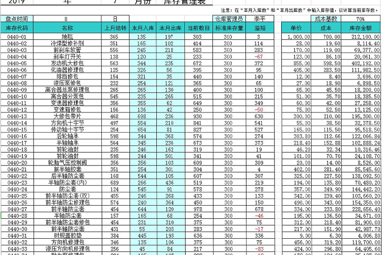 月度庫存管理表系統(tǒng)excel模板-1