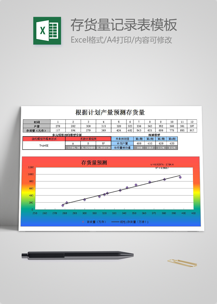 根據計劃產量預測存貨量記錄表模板