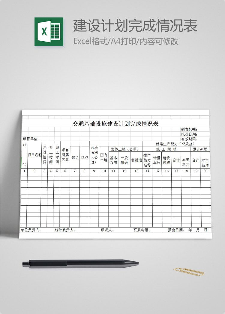 交通基礎(chǔ)設(shè)施建設(shè)計劃完成情況表