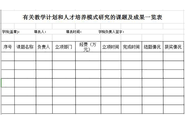 有關(guān)教學(xué)計劃和人才培養(yǎng)模式研究的課題及成果-1