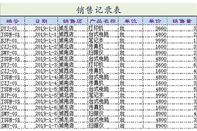 月銷售記錄表Excel模板-1