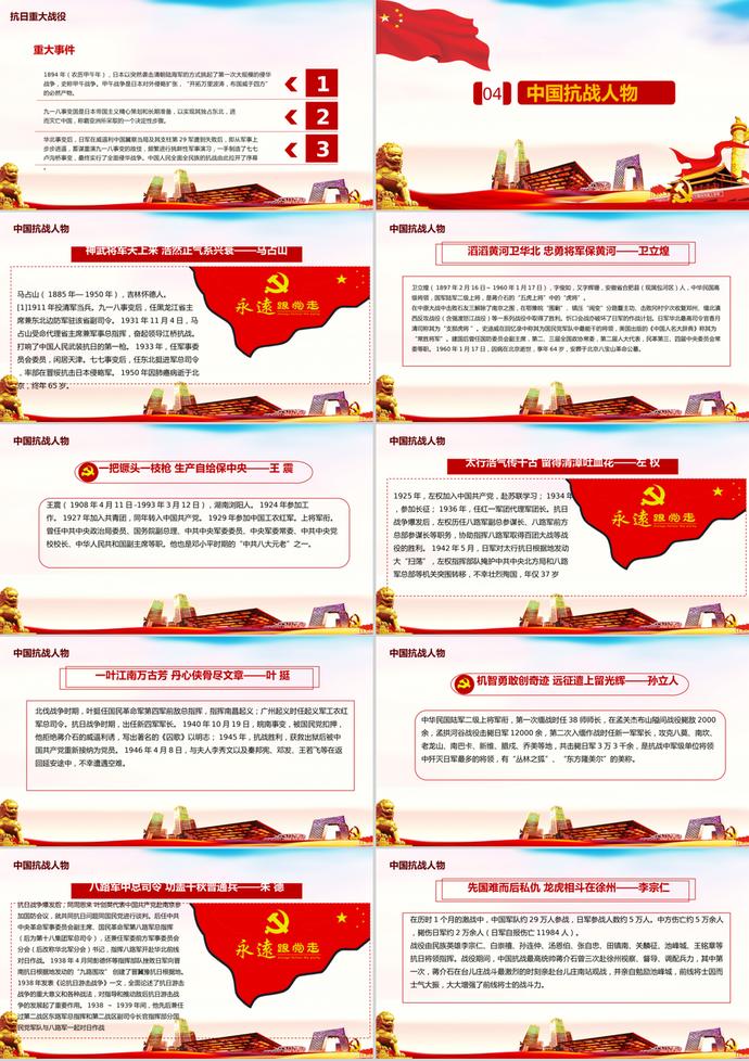 黨政風(fēng)中國(guó)抗戰(zhàn)勝利主題PPT模板-2