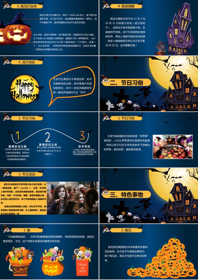 深藍系萬圣節(jié)起源故事介紹ppt模板-1