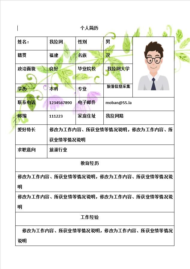 清新花卉旅游行業(yè)簡歷模板