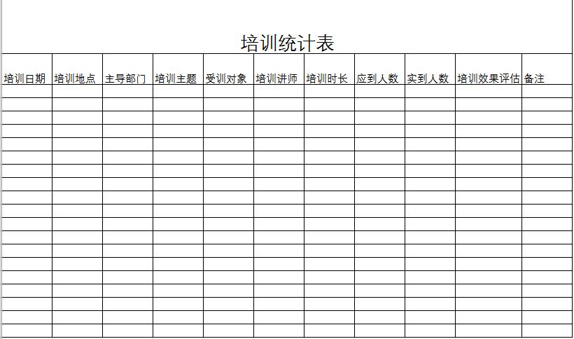 企業(yè)管理項(xiàng)目培訓(xùn)統(tǒng)計(jì)表