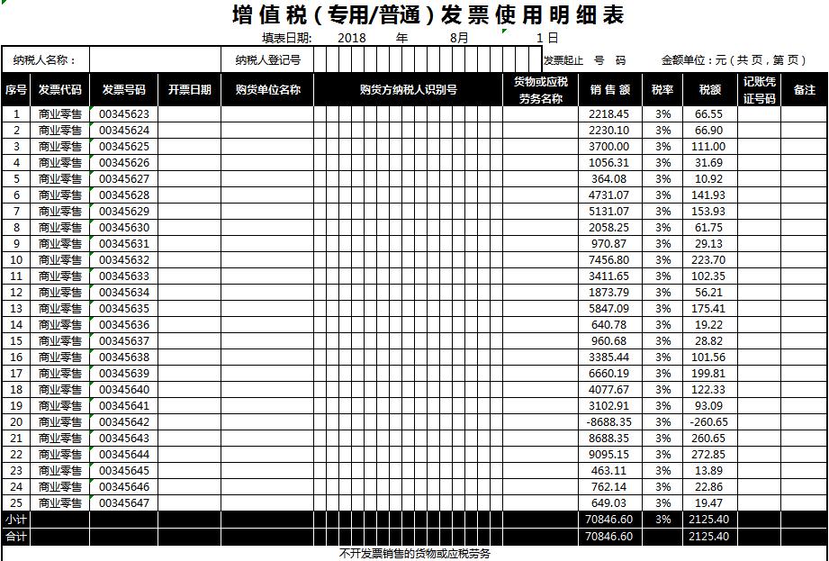 增值稅發票明細excel表格模板