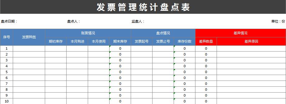 發(fā)票管理統(tǒng)計盤點excel表格模板